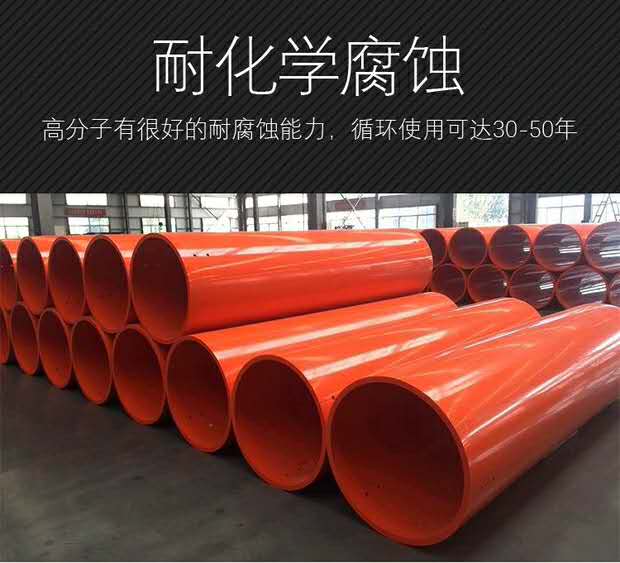 2022，逃生管為您保駕護(hù)航(圖3)