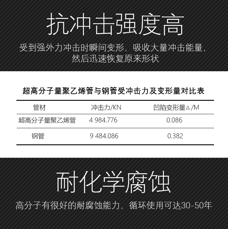 為什么隧道逃生管直徑一般為800mm？(圖3)