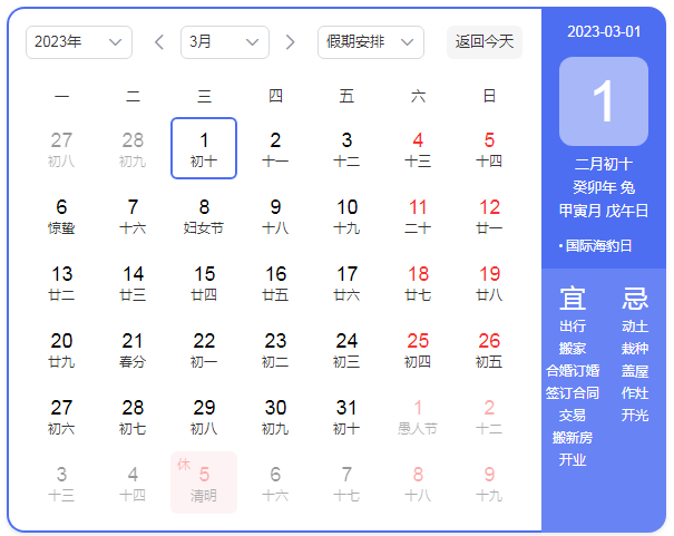 三月，啟程(圖1)